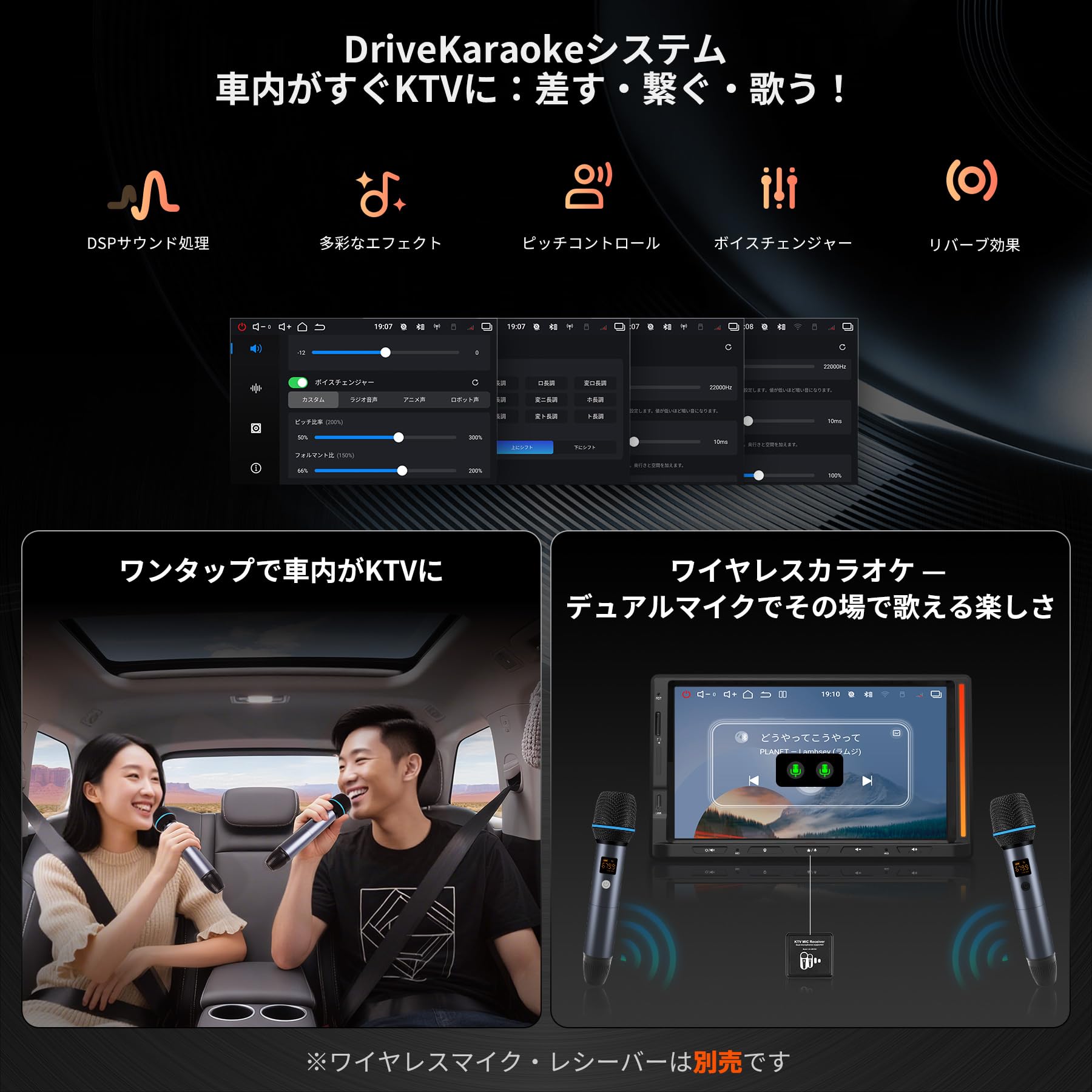 Amazon.co.jp: ATOTOEXCEL 新型 Android14 7インチQLEDディスプレイ